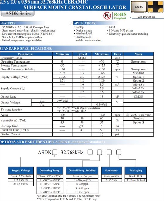 ASDK 17