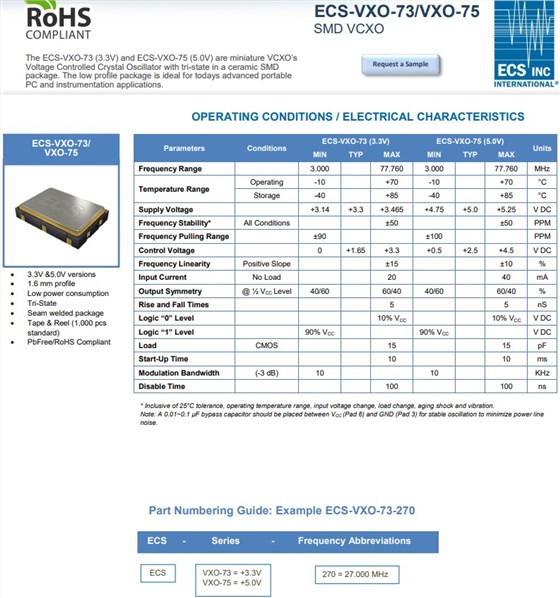 ECS-VXO-73，ECS-VXO-75