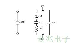 實(shí)際上石英晶振的各式單位行為說(shuō)明