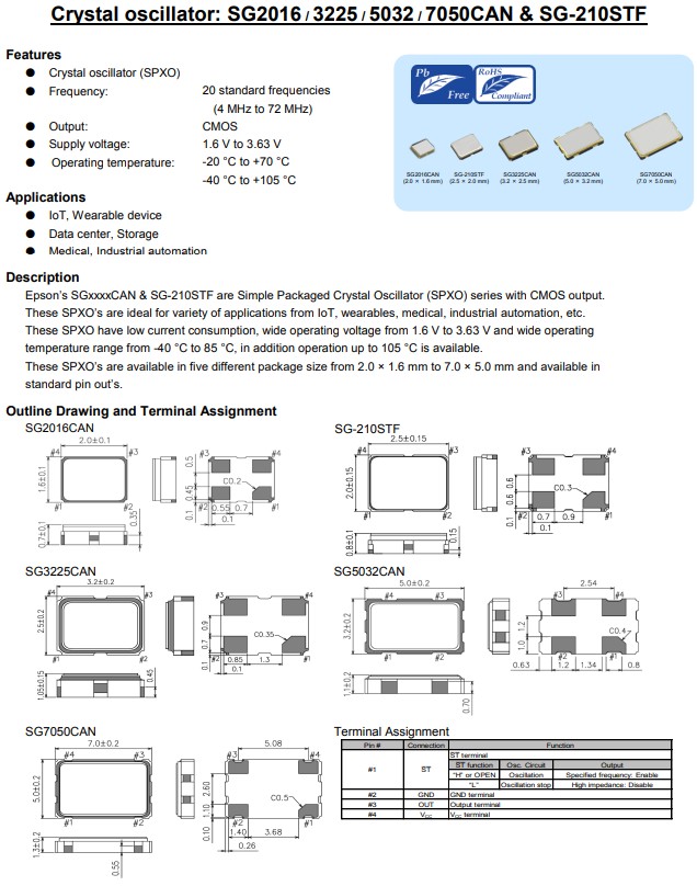 SG2016CAN，SG3225CAN,SG5032CAN,SG7050CAN,SG-210STF